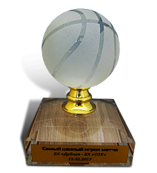 Награда по баскетболу 
